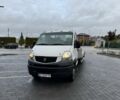 Рено Інша, об'ємом двигуна 0 л та пробігом 0 тис. км за 13444 $, фото 3 на Automoto.ua