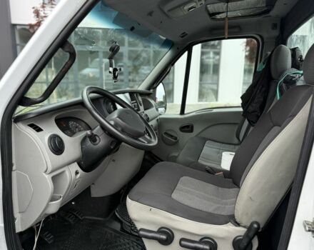 Рено Інша, об'ємом двигуна 0 л та пробігом 0 тис. км за 13444 $, фото 17 на Automoto.ua