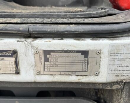 Рено Інша, об'ємом двигуна 0 л та пробігом 0 тис. км за 59900 $, фото 7 на Automoto.ua