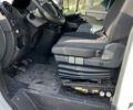 Рено Другая, объемом двигателя 0 л и пробегом 0 тыс. км за 14700 $, фото 4 на Automoto.ua
