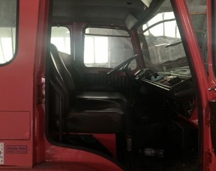 Рено Інша, об'ємом двигуна 0 л та пробігом 0 тис. км за 6203 $, фото 4 на Automoto.ua