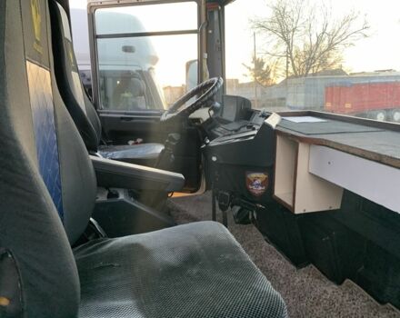 Рено Другая, объемом двигателя 0 л и пробегом 0 тыс. км за 4000 $, фото 4 на Automoto.ua