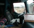 Рено Другая, объемом двигателя 0 л и пробегом 0 тыс. км за 8200 $, фото 9 на Automoto.ua