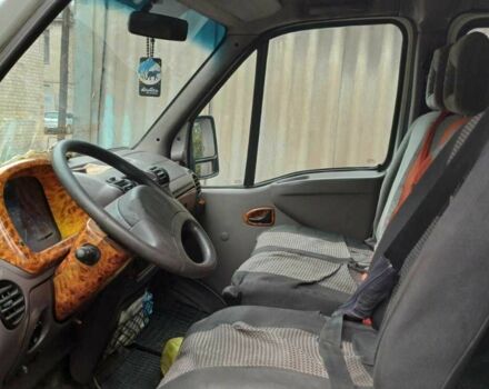 Рено Другая, объемом двигателя 0 л и пробегом 0 тыс. км за 5300 $, фото 4 на Automoto.ua