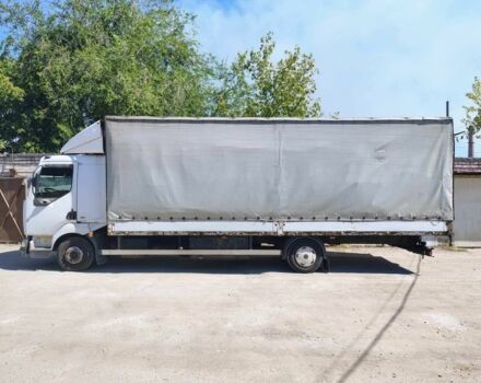 Рено Інша, об'ємом двигуна 0 л та пробігом 0 тис. км за 8000 $, фото 8 на Automoto.ua