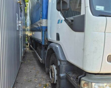 Рено Другая, объемом двигателя 0 л и пробегом 0 тыс. км за 10144 $, фото 1 на Automoto.ua