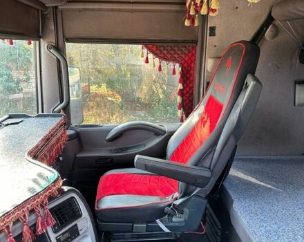 Рено Другая, объемом двигателя 0 л и пробегом 0 тыс. км за 6300 $, фото 5 на Automoto.ua