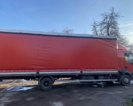 Рено Другая, объемом двигателя 0 л и пробегом 0 тыс. км за 12800 $, фото 6 на Automoto.ua