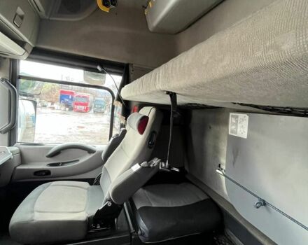 Рено Другая, объемом двигателя 0 л и пробегом 0 тыс. км за 18500 $, фото 8 на Automoto.ua