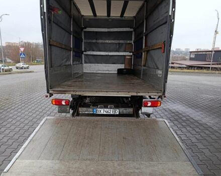 Рено Другая, объемом двигателя 0 л и пробегом 0 тыс. км за 249 $, фото 7 на Automoto.ua