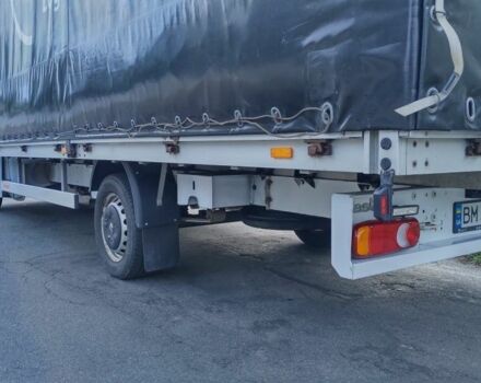 Рено Другая, объемом двигателя 0 л и пробегом 0 тыс. км за 17300 $, фото 6 на Automoto.ua