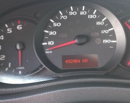 Рено Другая, объемом двигателя 0 л и пробегом 0 тыс. км за 16800 $, фото 13 на Automoto.ua