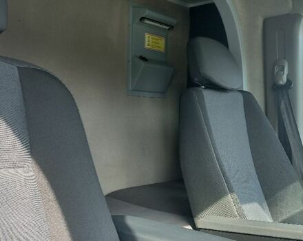 Рено Другая, объемом двигателя 0 л и пробегом 0 тыс. км за 16800 $, фото 21 на Automoto.ua