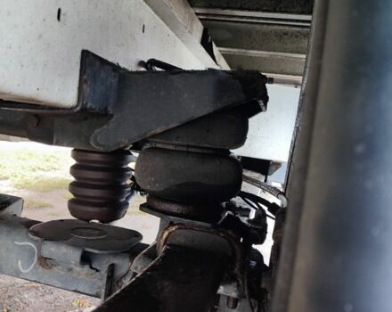 Рено Другая, объемом двигателя 0 л и пробегом 0 тыс. км за 20500 $, фото 6 на Automoto.ua