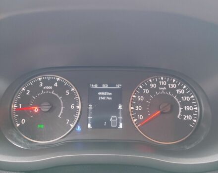 Рено Другая, объемом двигателя 0 л и пробегом 0 тыс. км за 20500 $, фото 4 на Automoto.ua