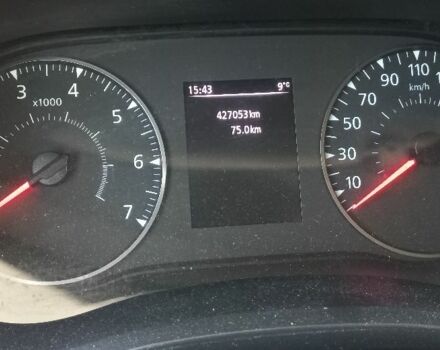 Рено Другая, объемом двигателя 0 л и пробегом 0 тыс. км за 20900 $, фото 9 на Automoto.ua