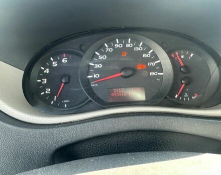 Рено Другая, объемом двигателя 0 л и пробегом 0 тыс. км за 15800 $, фото 7 на Automoto.ua