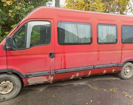 Рено Інша, об'ємом двигуна 0 л та пробігом 0 тис. км за 1000 $, фото 1 на Automoto.ua