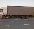 Рено Другая 1998 в Кропивницком (Кировограде) на Automoto.ua Рено Другая, объемом двигателя 0 л и пробегом 0 тыс. км за 7500 $, фото 1 на Automoto.ua