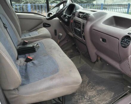 Рено Другая, объемом двигателя 0 л и пробегом 0 тыс. км за 3399 $, фото 5 на Automoto.ua