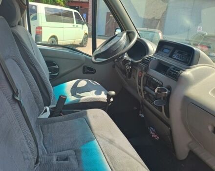 Рено Другая, объемом двигателя 0 л и пробегом 0 тыс. км за 4600 $, фото 3 на Automoto.ua