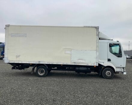 Рено Другая, объемом двигателя 0 л и пробегом 0 тыс. км за 7900 $, фото 6 на Automoto.ua