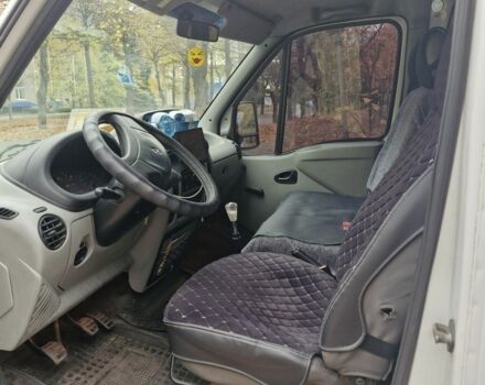 Рено Другая, объемом двигателя 0 л и пробегом 0 тыс. км за 6000 $, фото 4 на Automoto.ua