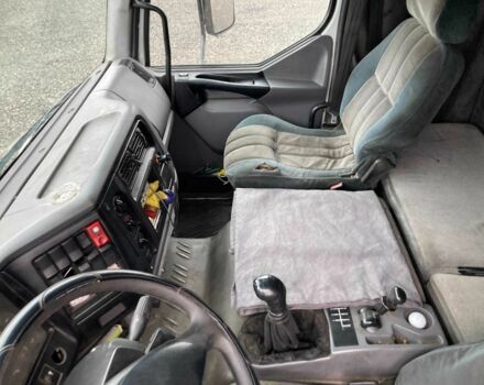 Рено Другая, объемом двигателя 0 л и пробегом 0 тыс. км за 7900 $, фото 11 на Automoto.ua