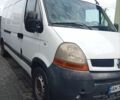 Рено Інша, об'ємом двигуна 0 л та пробігом 0 тис. км за 7700 $, фото 7 на Automoto.ua