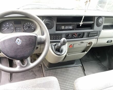 Рено Інша, об'ємом двигуна 0 л та пробігом 0 тис. км за 7700 $, фото 10 на Automoto.ua