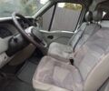 Рено Інша, об'ємом двигуна 0 л та пробігом 0 тис. км за 7700 $, фото 8 на Automoto.ua