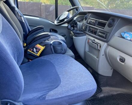 Рено Другая, объемом двигателя 0 л и пробегом 0 тыс. км за 5300 $, фото 6 на Automoto.ua