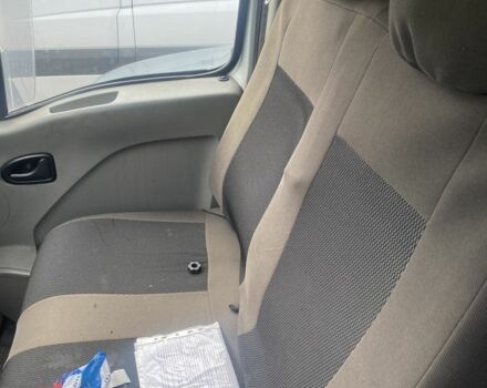 Рено Другая, объемом двигателя 0 л и пробегом 0 тыс. км за 4762 $, фото 18 на Automoto.ua