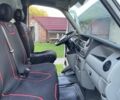 Рено Другая, объемом двигателя 2.46 л и пробегом 0 тыс. км за 5750 $, фото 14 на Automoto.ua