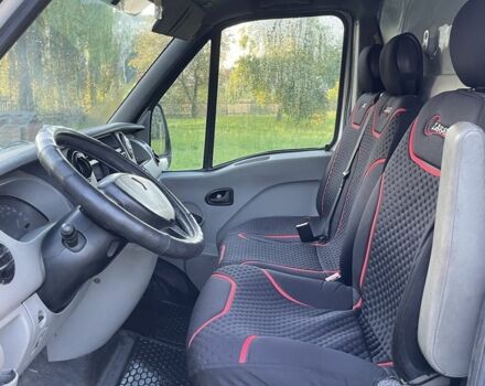 Рено Другая, объемом двигателя 2.46 л и пробегом 0 тыс. км за 5750 $, фото 10 на Automoto.ua
