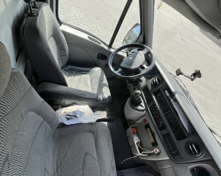 Рено Другая, объемом двигателя 0 л и пробегом 0 тыс. км за 6299 $, фото 5 на Automoto.ua