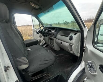 Рено Інша, об'ємом двигуна 0 л та пробігом 0 тис. км за 5500 $, фото 15 на Automoto.ua