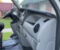 Рено Другая, объемом двигателя 2.46 л и пробегом 0 тыс. км за 5750 $, фото 11 на Automoto.ua