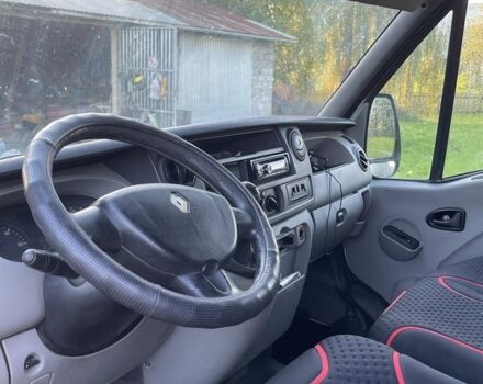 Рено Другая, объемом двигателя 2.46 л и пробегом 0 тыс. км за 5750 $, фото 8 на Automoto.ua