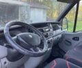 Рено Другая, объемом двигателя 2.46 л и пробегом 0 тыс. км за 5750 $, фото 8 на Automoto.ua