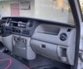 Рено Другая, объемом двигателя 2.46 л и пробегом 0 тыс. км за 5750 $, фото 12 на Automoto.ua