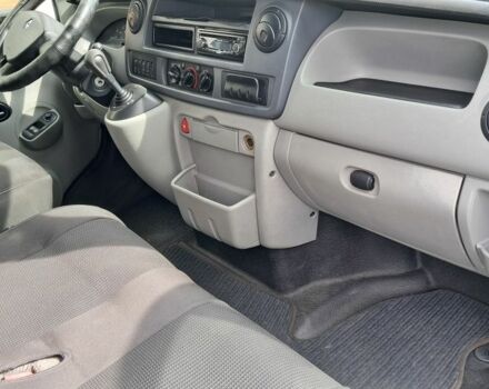 Рено Другая, объемом двигателя 0 л и пробегом 0 тыс. км за 7900 $, фото 9 на Automoto.ua