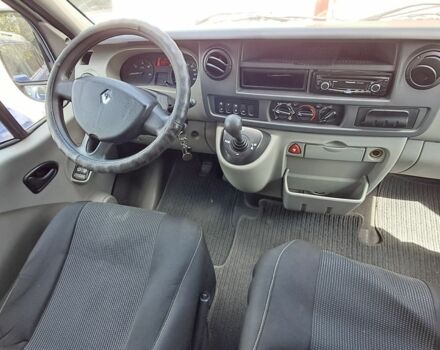 Рено Другая, объемом двигателя 0 л и пробегом 0 тыс. км за 7900 $, фото 4 на Automoto.ua