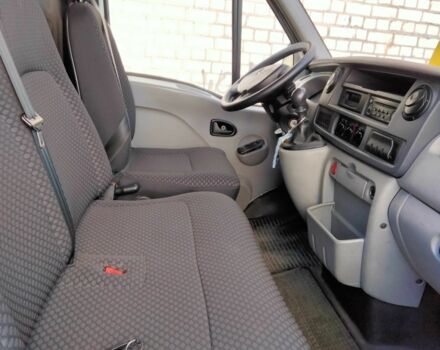 Рено Другая, объемом двигателя 0 л и пробегом 0 тыс. км за 7500 $, фото 7 на Automoto.ua