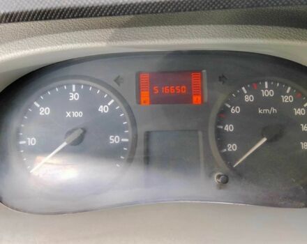 Рено Другая, объемом двигателя 0 л и пробегом 0 тыс. км за 7500 $, фото 4 на Automoto.ua