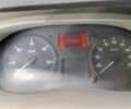 Рено Другая, объемом двигателя 0 л и пробегом 0 тыс. км за 7500 $, фото 4 на Automoto.ua