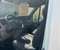 Рено Другая 2009 в Дрогобыче на Automoto.ua Рено Другая, объемом двигателя 0 л и пробегом 0 тыс. км за 7500 $, фото 1 на Automoto.ua