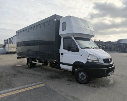 Рено Другая, объемом двигателя 0 л и пробегом 0 тыс. км за 16000 $, фото 8 на Automoto.ua