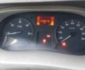 Рено Другая, объемом двигателя 0 л и пробегом 0 тыс. км за 10500 $, фото 12 на Automoto.ua