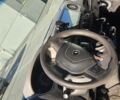 Рено Другая, объемом двигателя 0 л и пробегом 0 тыс. км за 9200 $, фото 6 на Automoto.ua